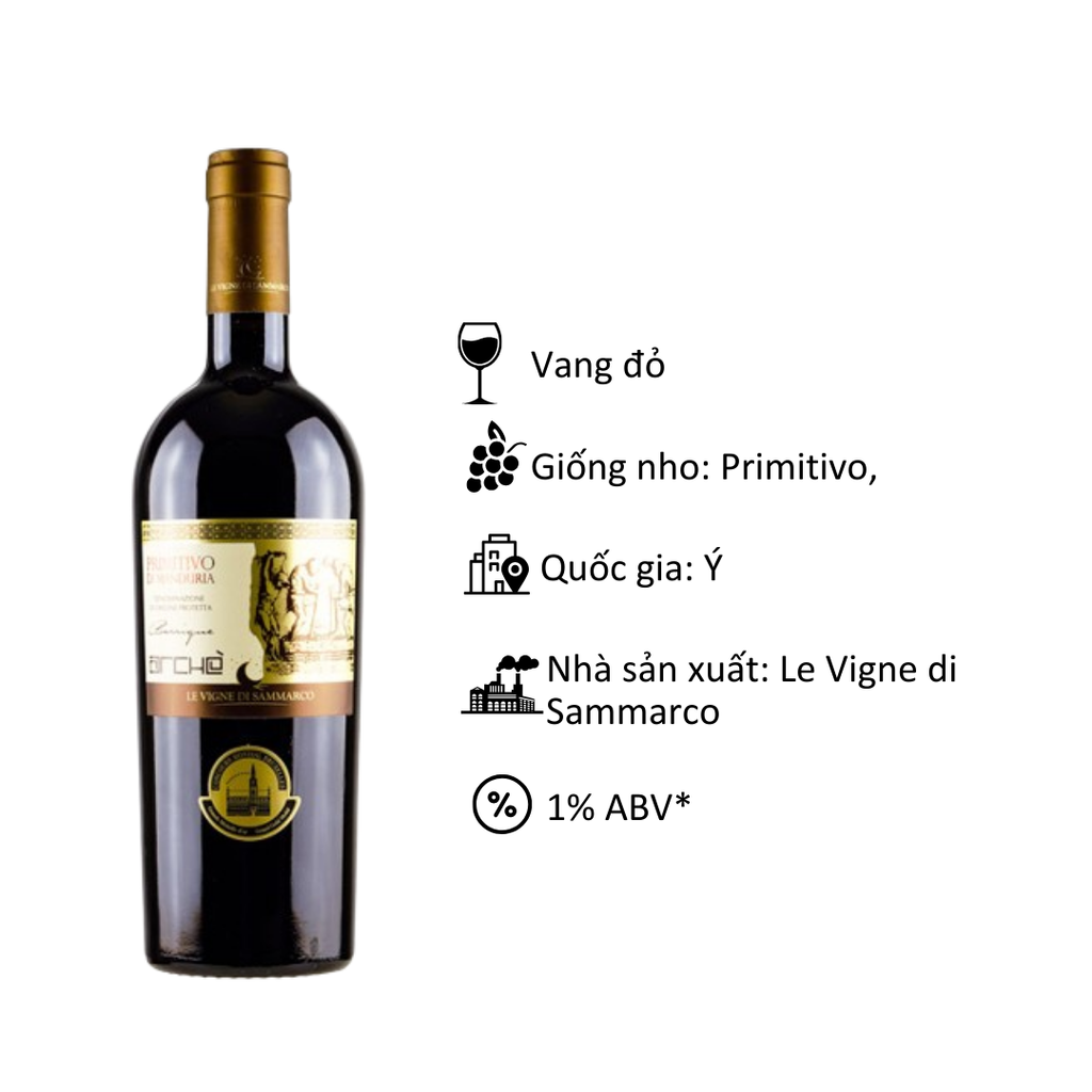 Rượu vang Odfjell Aliara 2013