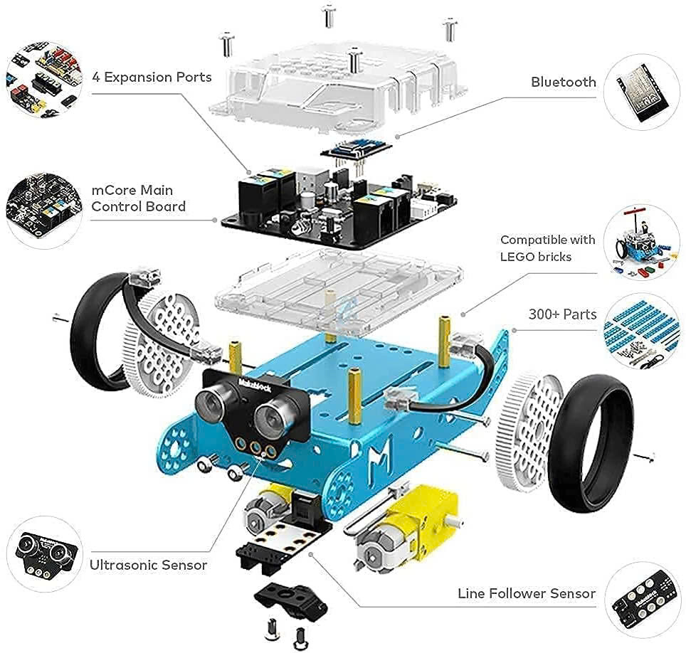 mBot Add-On Pack-Six-legged Robot